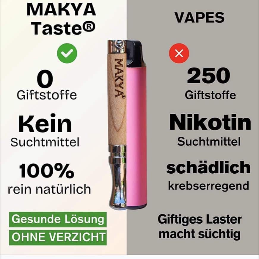 Makya Taste Erfahrungen: Seriös, schädlich oder Abzocke? Der Test im Faktencheck